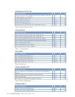 Preview for 26 page of MTU 12 V 4000 Lx2 x Operating Instructions Manual