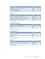 Preview for 27 page of MTU 12 V 4000 Lx2 x Operating Instructions Manual