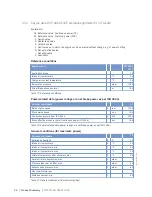 Preview for 28 page of MTU 12 V 4000 Lx2 x Operating Instructions Manual