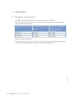 Preview for 36 page of MTU 12 V 4000 Lx2 x Operating Instructions Manual