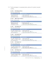 Preview for 53 page of MTU 12 V 4000 Lx2 x Operating Instructions Manual