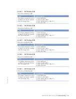 Preview for 59 page of MTU 12 V 4000 Lx2 x Operating Instructions Manual