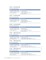 Preview for 60 page of MTU 12 V 4000 Lx2 x Operating Instructions Manual