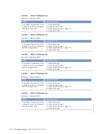 Preview for 64 page of MTU 12 V 4000 Lx2 x Operating Instructions Manual