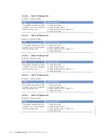 Preview for 66 page of MTU 12 V 4000 Lx2 x Operating Instructions Manual