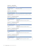 Preview for 72 page of MTU 12 V 4000 Lx2 x Operating Instructions Manual