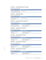 Preview for 77 page of MTU 12 V 4000 Lx2 x Operating Instructions Manual