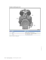 Preview for 168 page of MTU 12 V 4000 Lx2 x Operating Instructions Manual