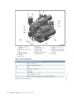 Preview for 20 page of MTU 12 V 4000 Lx2 xx Operating Instructions Manual