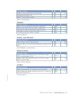 Preview for 27 page of MTU 12 V 4000 Lx2 xx Operating Instructions Manual