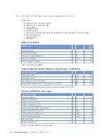 Preview for 28 page of MTU 12 V 4000 Lx2 xx Operating Instructions Manual