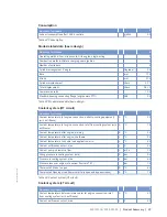 Preview for 29 page of MTU 12 V 4000 Lx2 xx Operating Instructions Manual