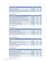 Preview for 30 page of MTU 12 V 4000 Lx2 xx Operating Instructions Manual