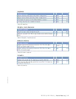 Preview for 31 page of MTU 12 V 4000 Lx2 xx Operating Instructions Manual