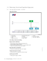 Preview for 32 page of MTU 12 V 4000 Lx2 xx Operating Instructions Manual