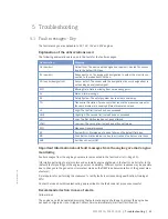 Preview for 51 page of MTU 12 V 4000 Lx2 xx Operating Instructions Manual