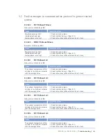 Preview for 53 page of MTU 12 V 4000 Lx2 xx Operating Instructions Manual