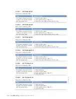 Preview for 56 page of MTU 12 V 4000 Lx2 xx Operating Instructions Manual