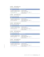 Preview for 57 page of MTU 12 V 4000 Lx2 xx Operating Instructions Manual