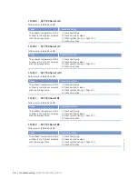 Preview for 58 page of MTU 12 V 4000 Lx2 xx Operating Instructions Manual