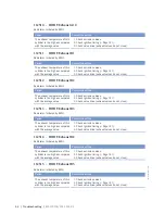 Preview for 62 page of MTU 12 V 4000 Lx2 xx Operating Instructions Manual