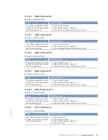 Preview for 63 page of MTU 12 V 4000 Lx2 xx Operating Instructions Manual