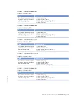 Preview for 65 page of MTU 12 V 4000 Lx2 xx Operating Instructions Manual