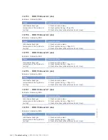 Preview for 68 page of MTU 12 V 4000 Lx2 xx Operating Instructions Manual