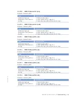 Preview for 69 page of MTU 12 V 4000 Lx2 xx Operating Instructions Manual