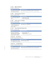 Preview for 71 page of MTU 12 V 4000 Lx2 xx Operating Instructions Manual