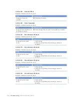 Preview for 72 page of MTU 12 V 4000 Lx2 xx Operating Instructions Manual