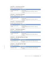 Preview for 75 page of MTU 12 V 4000 Lx2 xx Operating Instructions Manual