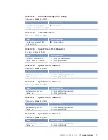 Preview for 77 page of MTU 12 V 4000 Lx2 xx Operating Instructions Manual