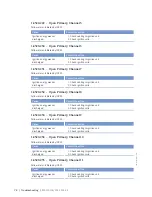 Preview for 78 page of MTU 12 V 4000 Lx2 xx Operating Instructions Manual