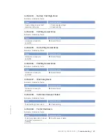 Preview for 87 page of MTU 12 V 4000 Lx2 xx Operating Instructions Manual