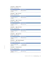 Preview for 89 page of MTU 12 V 4000 Lx2 xx Operating Instructions Manual