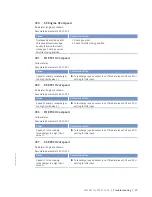 Preview for 97 page of MTU 12 V 4000 Lx2 xx Operating Instructions Manual