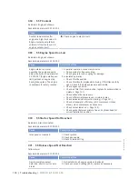 Preview for 100 page of MTU 12 V 4000 Lx2 xx Operating Instructions Manual