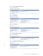 Preview for 101 page of MTU 12 V 4000 Lx2 xx Operating Instructions Manual