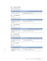 Preview for 105 page of MTU 12 V 4000 Lx2 xx Operating Instructions Manual