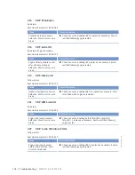 Preview for 106 page of MTU 12 V 4000 Lx2 xx Operating Instructions Manual