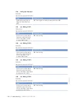 Preview for 108 page of MTU 12 V 4000 Lx2 xx Operating Instructions Manual