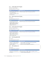 Preview for 110 page of MTU 12 V 4000 Lx2 xx Operating Instructions Manual