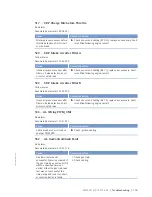 Preview for 115 page of MTU 12 V 4000 Lx2 xx Operating Instructions Manual