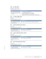 Preview for 119 page of MTU 12 V 4000 Lx2 xx Operating Instructions Manual