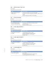 Preview for 121 page of MTU 12 V 4000 Lx2 xx Operating Instructions Manual