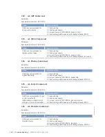 Preview for 122 page of MTU 12 V 4000 Lx2 xx Operating Instructions Manual