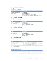 Preview for 123 page of MTU 12 V 4000 Lx2 xx Operating Instructions Manual