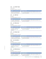 Preview for 125 page of MTU 12 V 4000 Lx2 xx Operating Instructions Manual