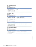 Preview for 128 page of MTU 12 V 4000 Lx2 xx Operating Instructions Manual